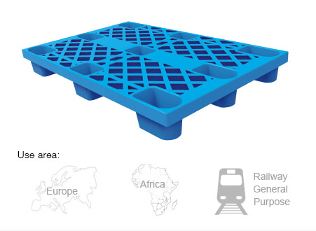 euro pallet price